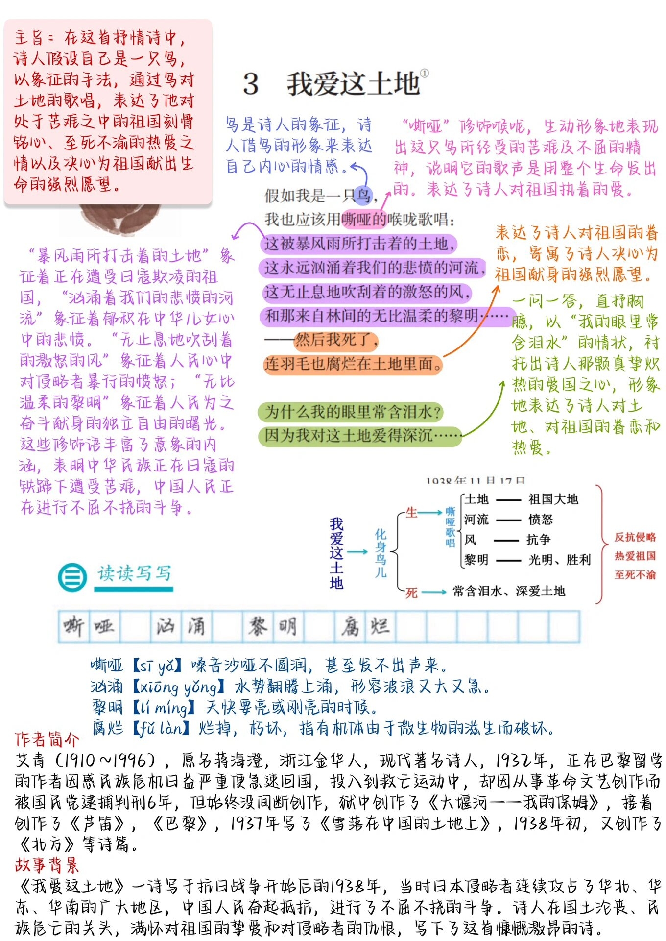 我爱这土地课文图片