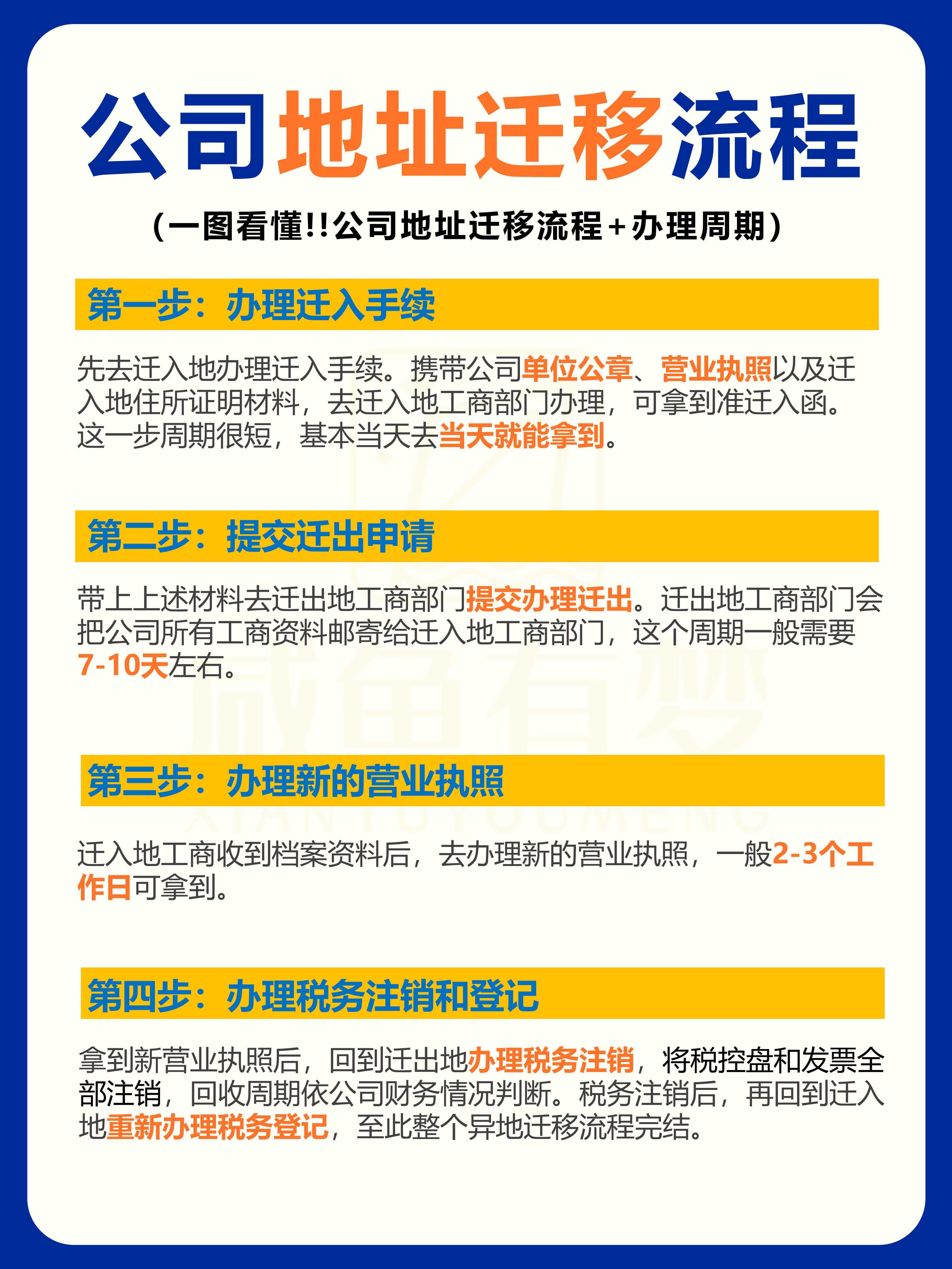 怎么异地注册公司