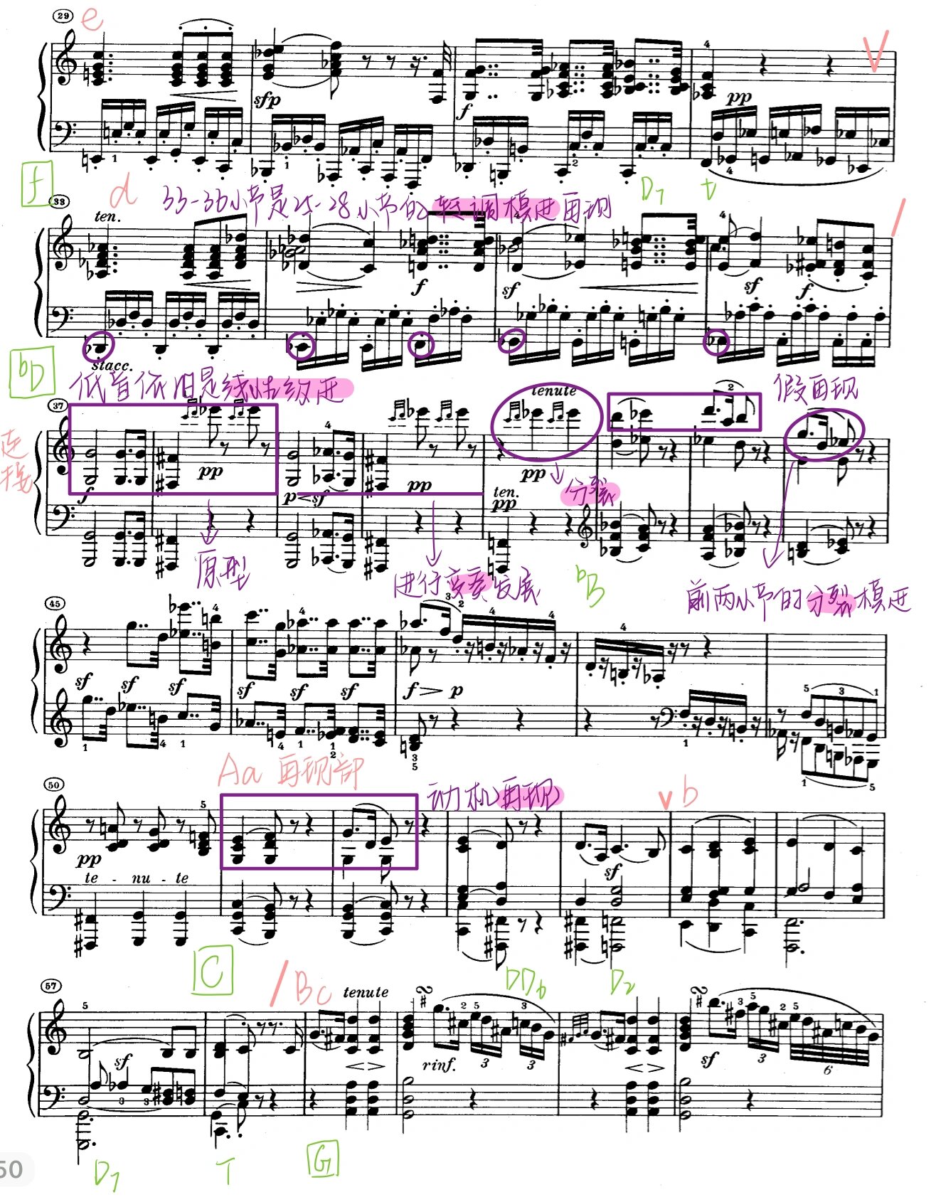 贝多芬钢琴奏鸣曲op7no.4第二乐章曲式分析