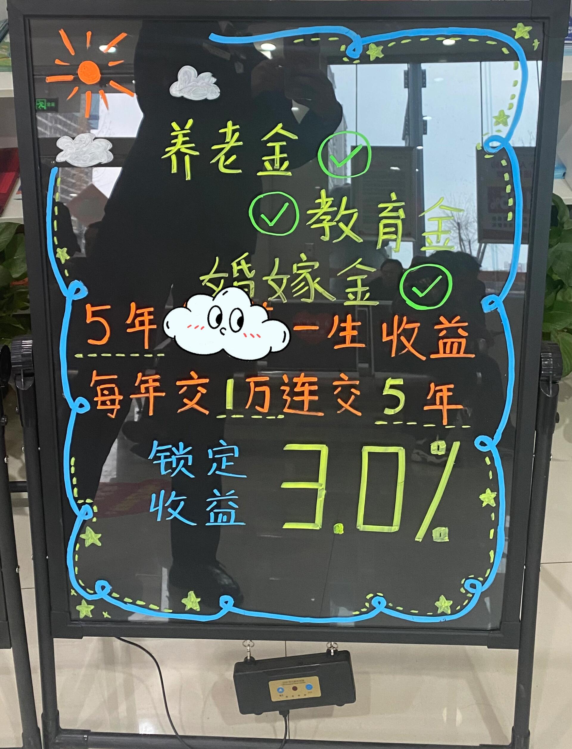 银行保险小黑板