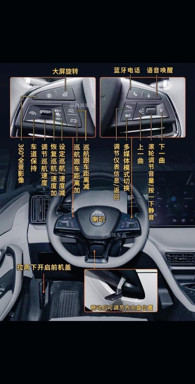 超赞的比亚迪宋pro 按键图示.一起学习起来吧