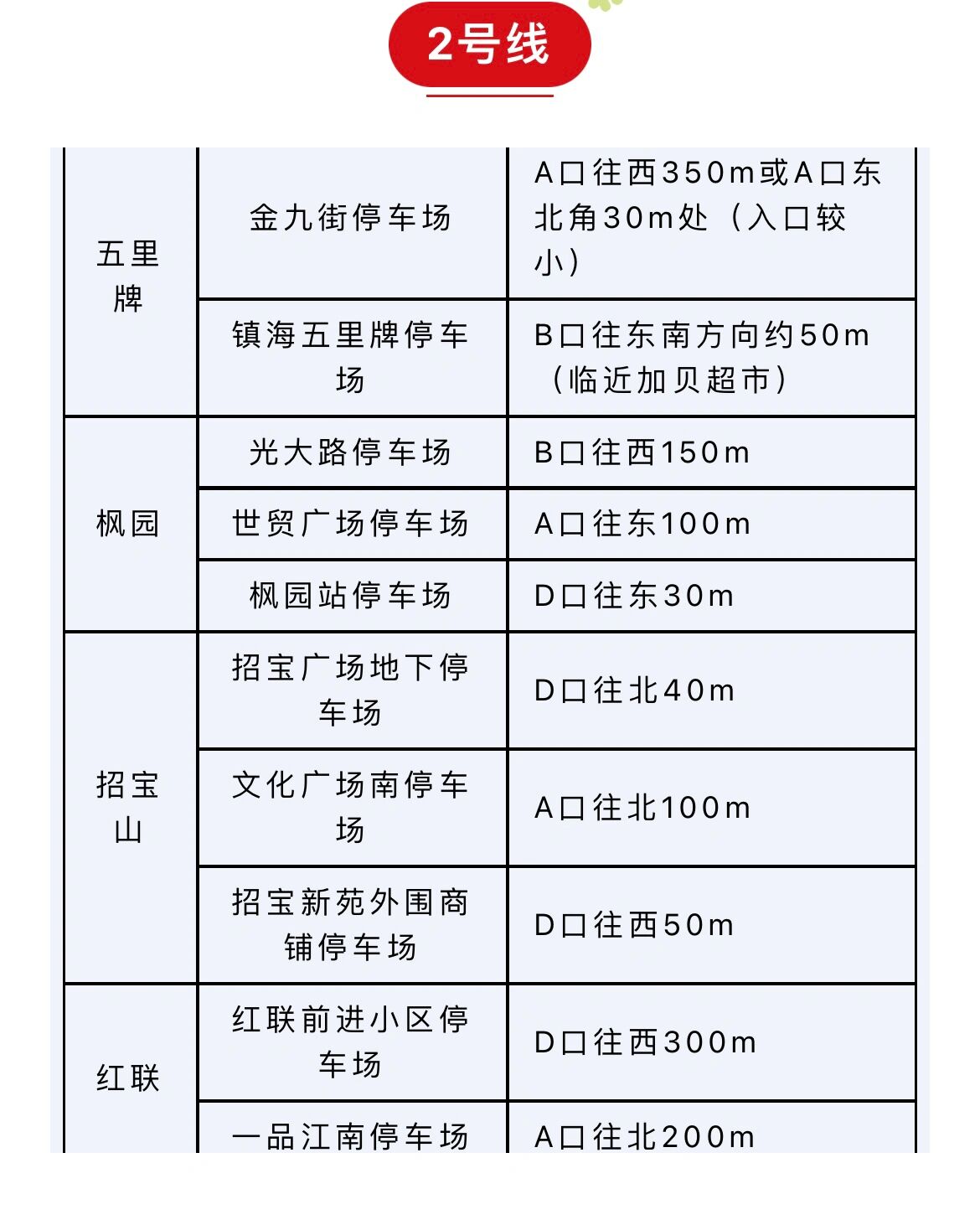 宁波地铁停车场图片