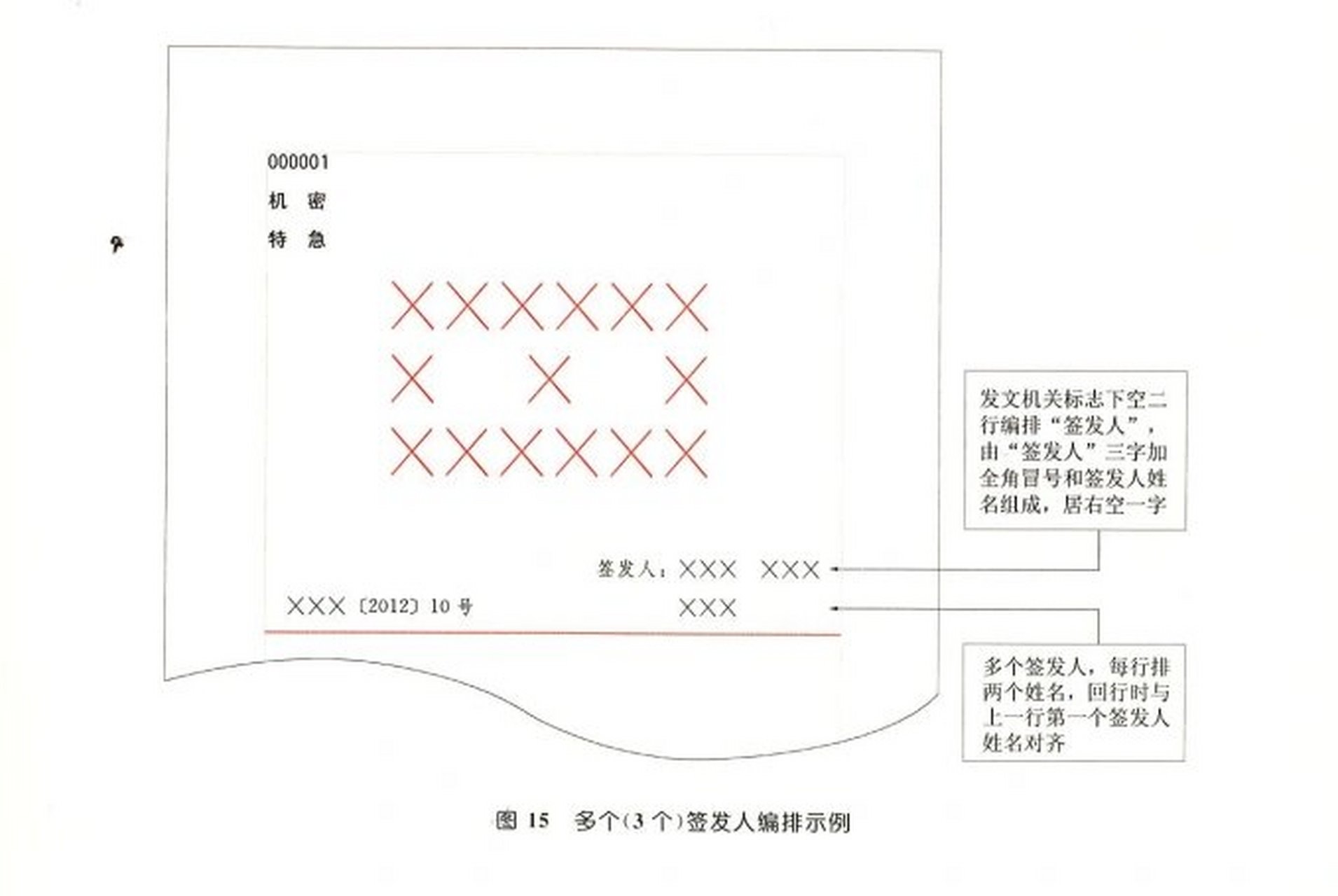 签发人在公文的位置图片