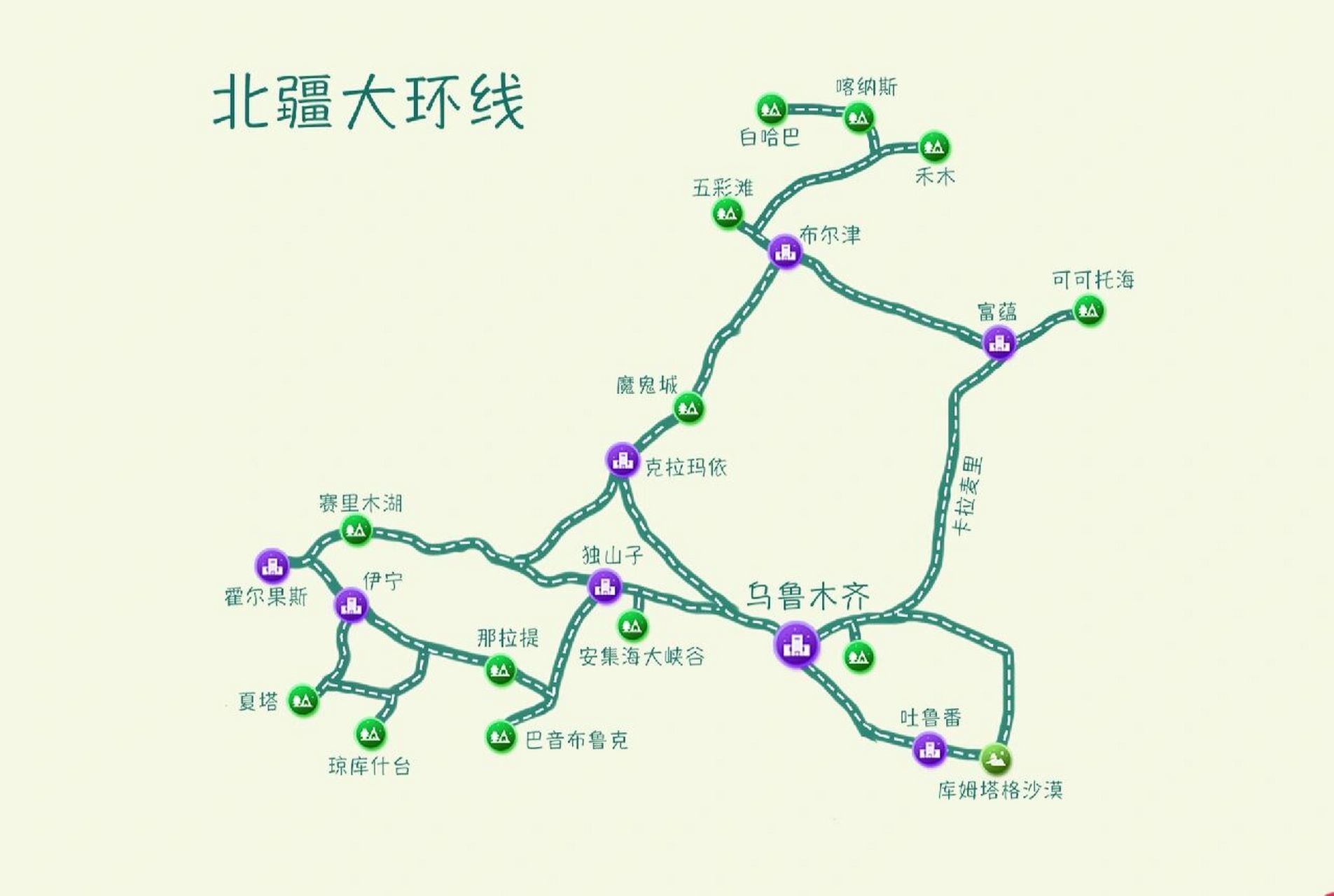 新疆自驾游线路图图片