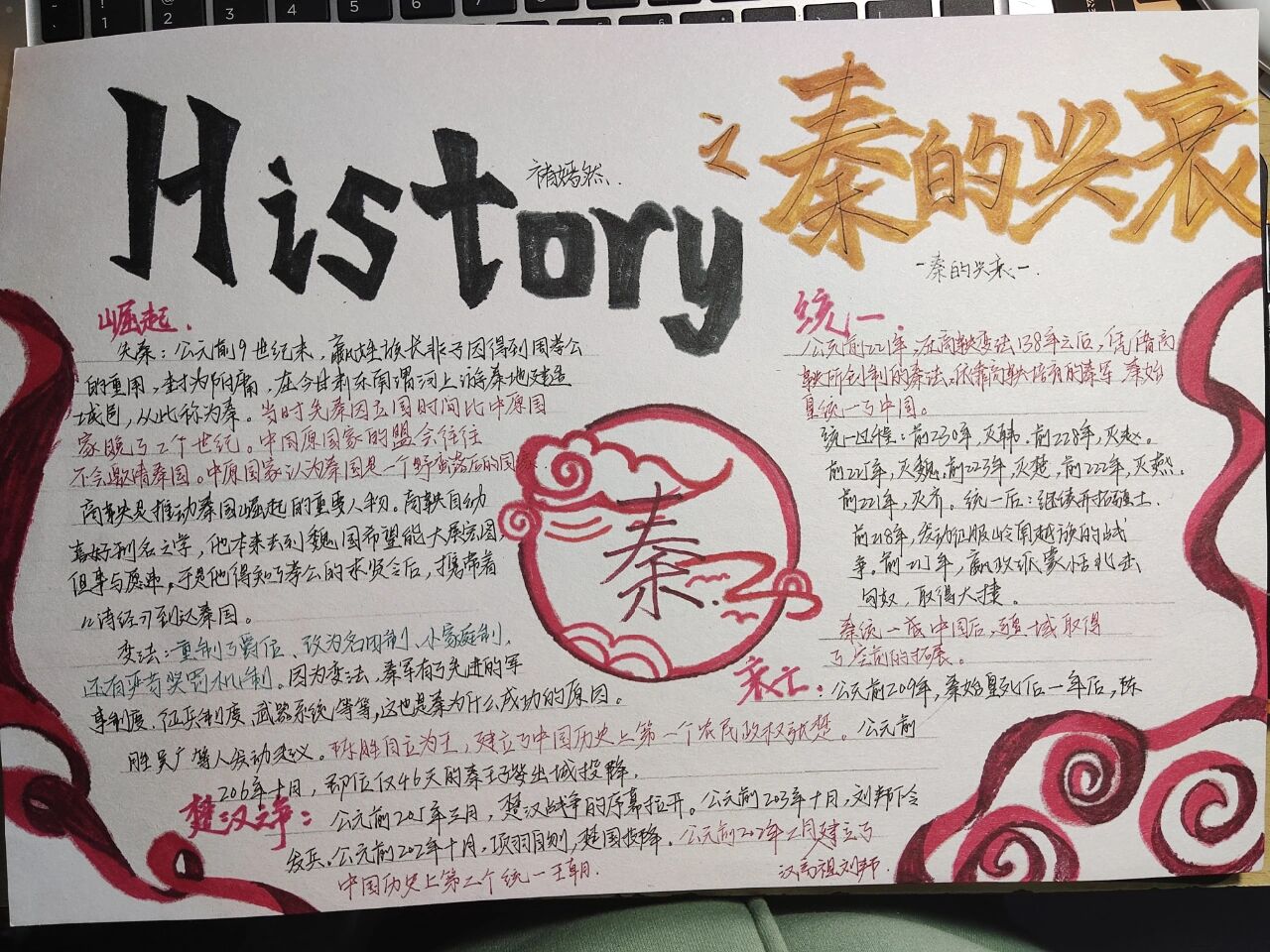 历史手抄报-秦的兴衰