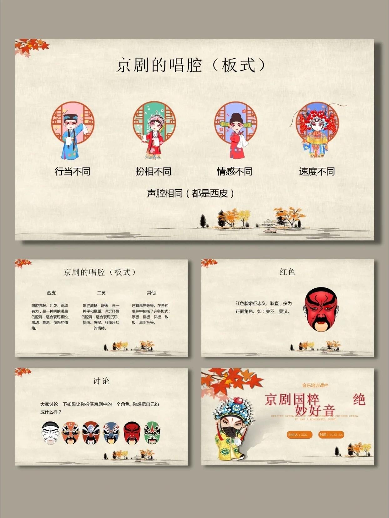 传统京剧文化戏曲基础知识ppt模板