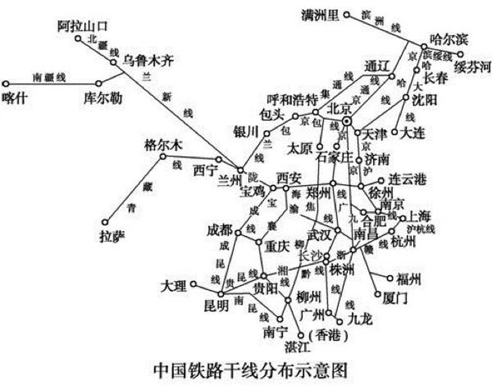 地理笔记91|实用好图分享 ①中国的铁路干线分布图; ②中国的水资源