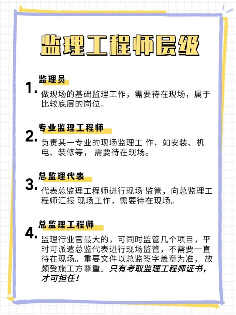 监理工程师师考试科目(监理工程师考试范围)