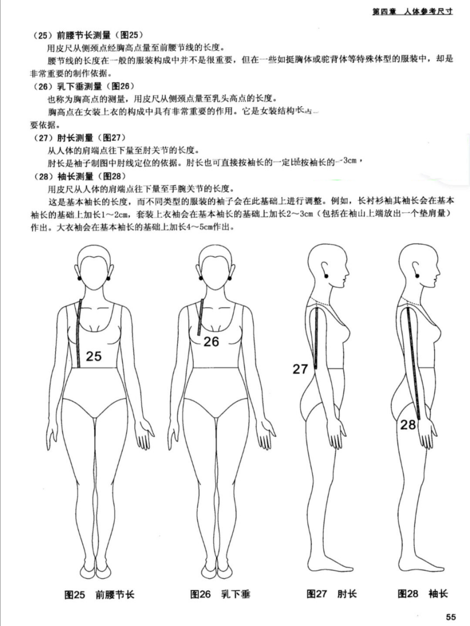 图线的宽度有图片