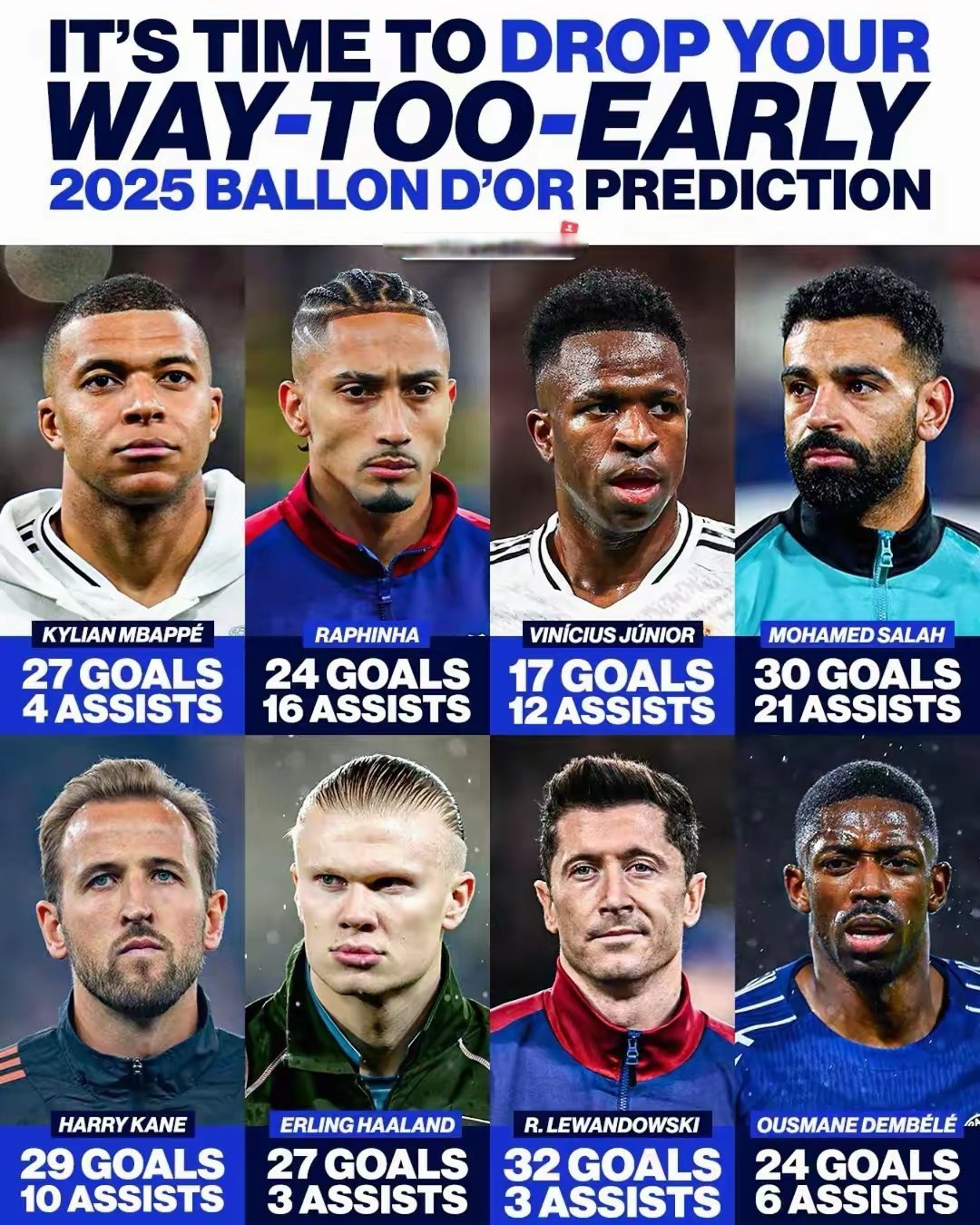 开云体育-包含2030世界杯：五大联赛球员的终极考验的词条