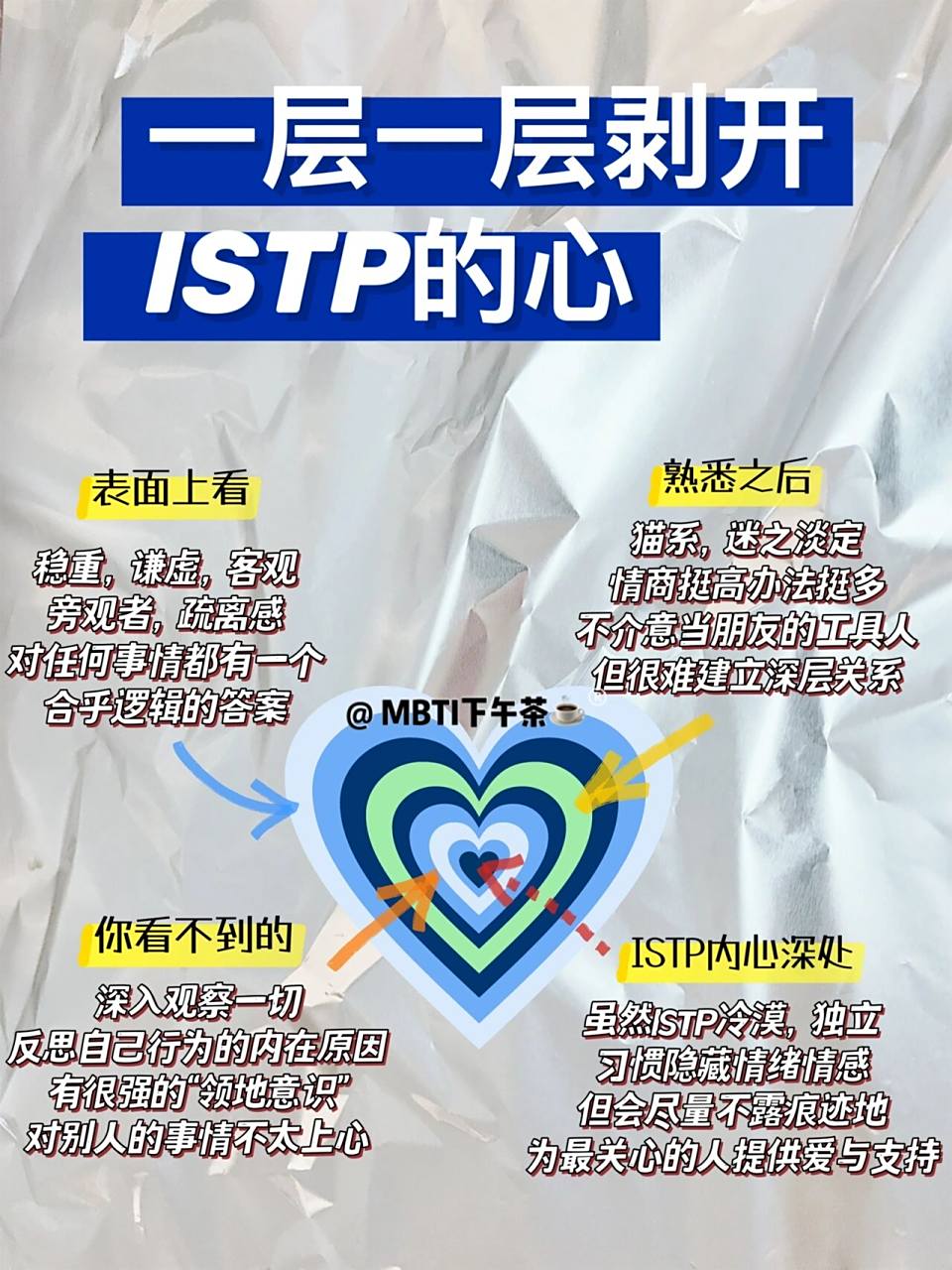一层一层剥开istp的心95 istp女生真的太少了07你们都在哪!