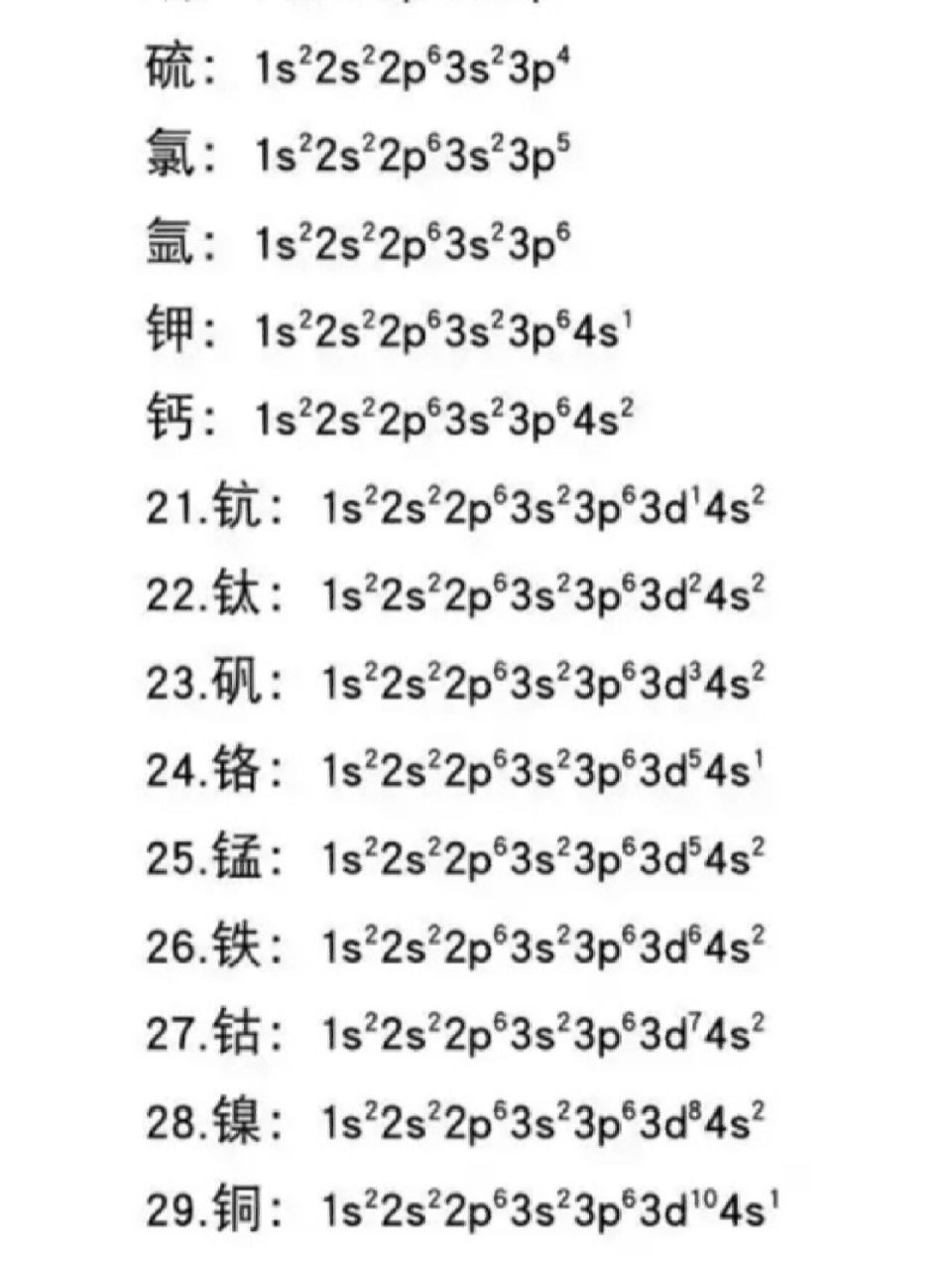 锰的电子排布图图片