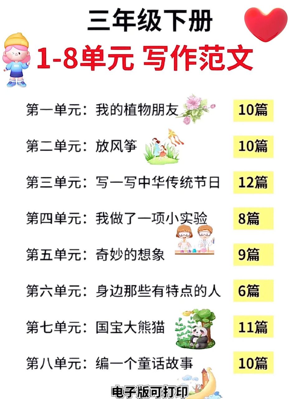 三年级语文下册必备6015《1-8单元写作范文 三年级下语文1-8单元