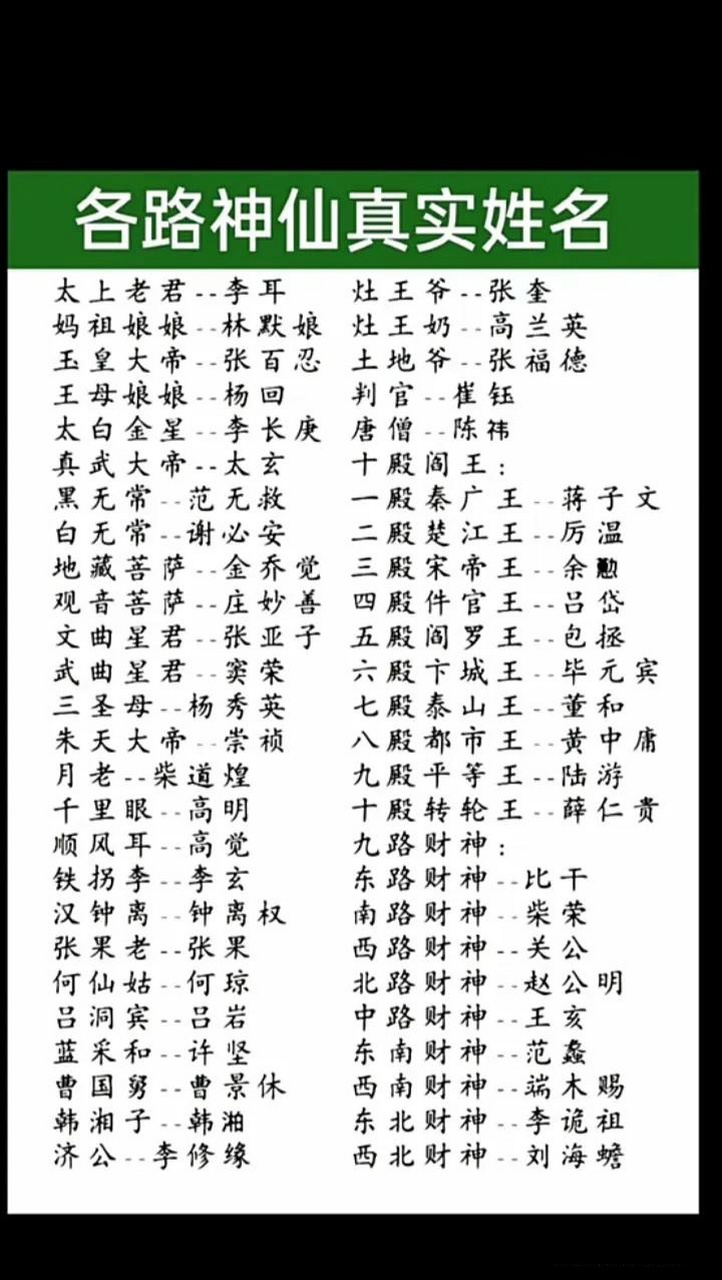 各路神仙真实姓名[灵光一闪]