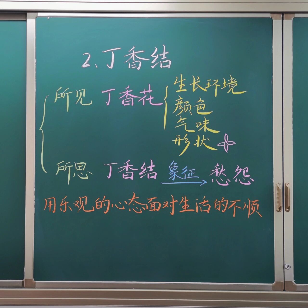 《丁香结》板书设计  六年级上册《丁香结》板书设计