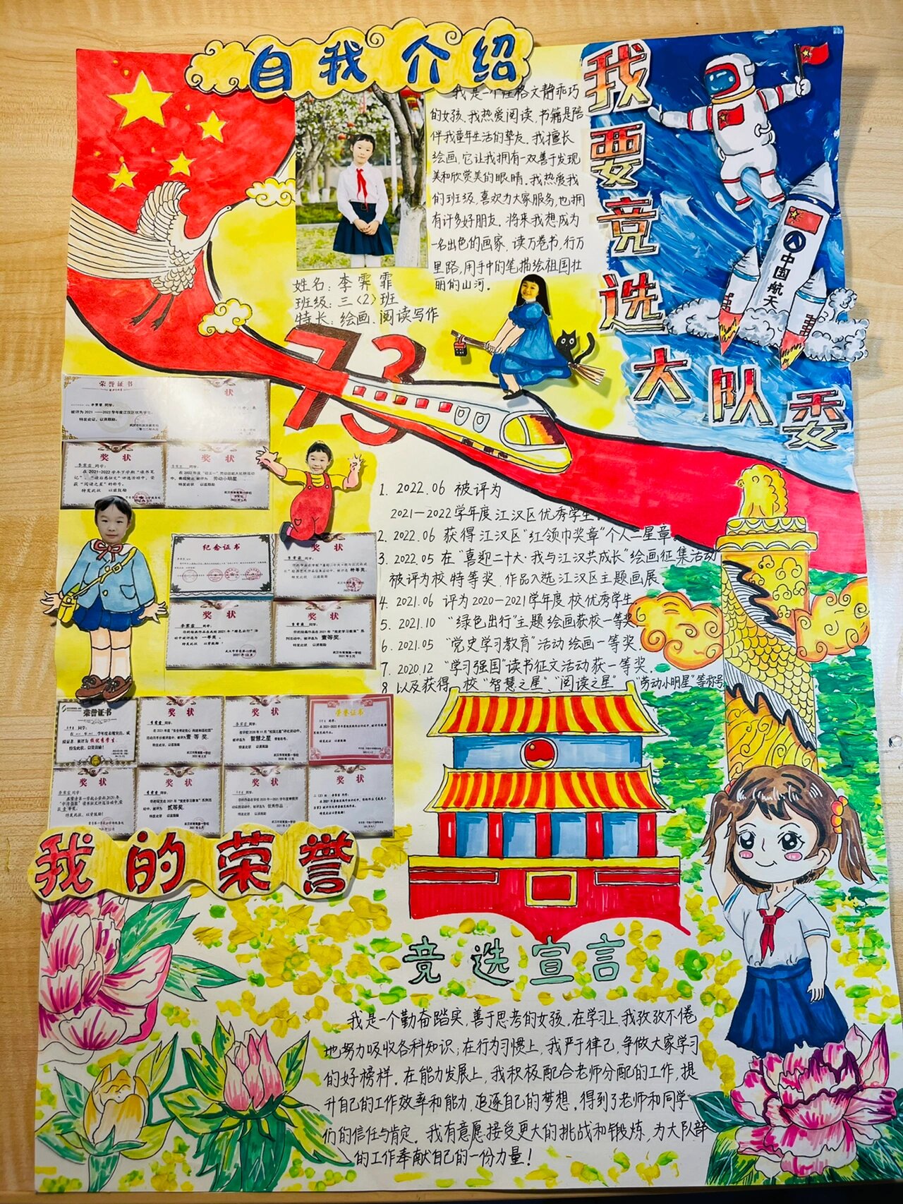竞选大队委手抄报