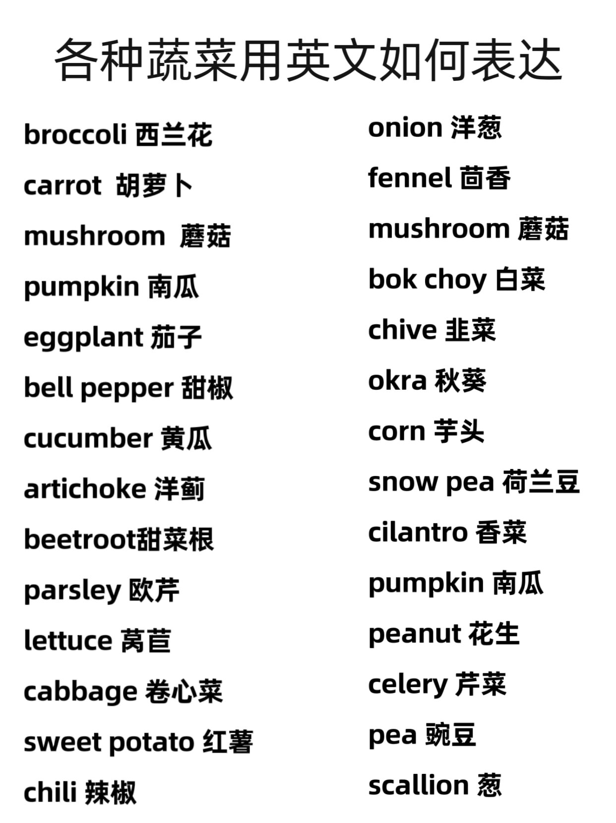 各种蔬菜用英文如何表达06 各种蔬菜的英文单词 tomato 番茄 carrot