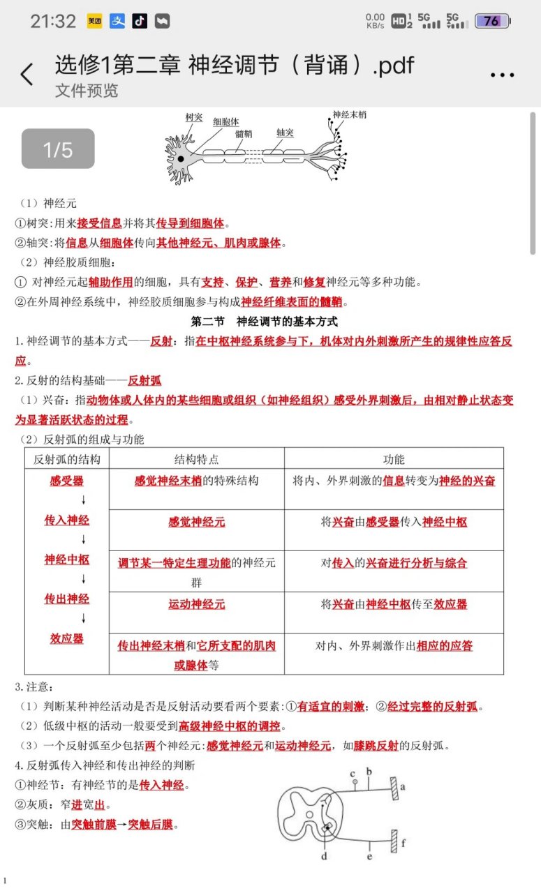 高中生物选修一知识点总结 第二章神经调节知识点总结 2.
