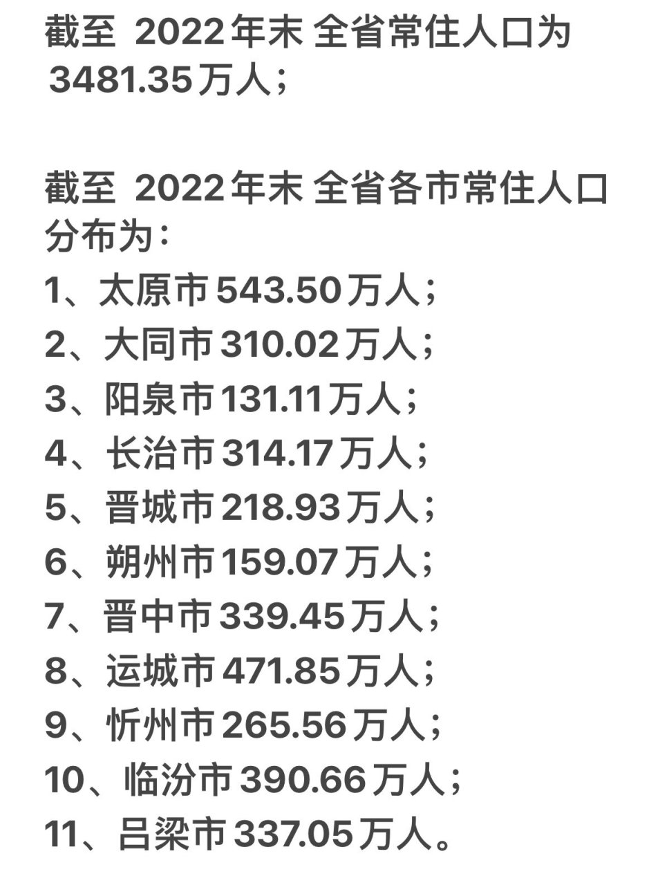 35万人 截至 2022年末 全省各市常住人口分布为 1,太原市543.