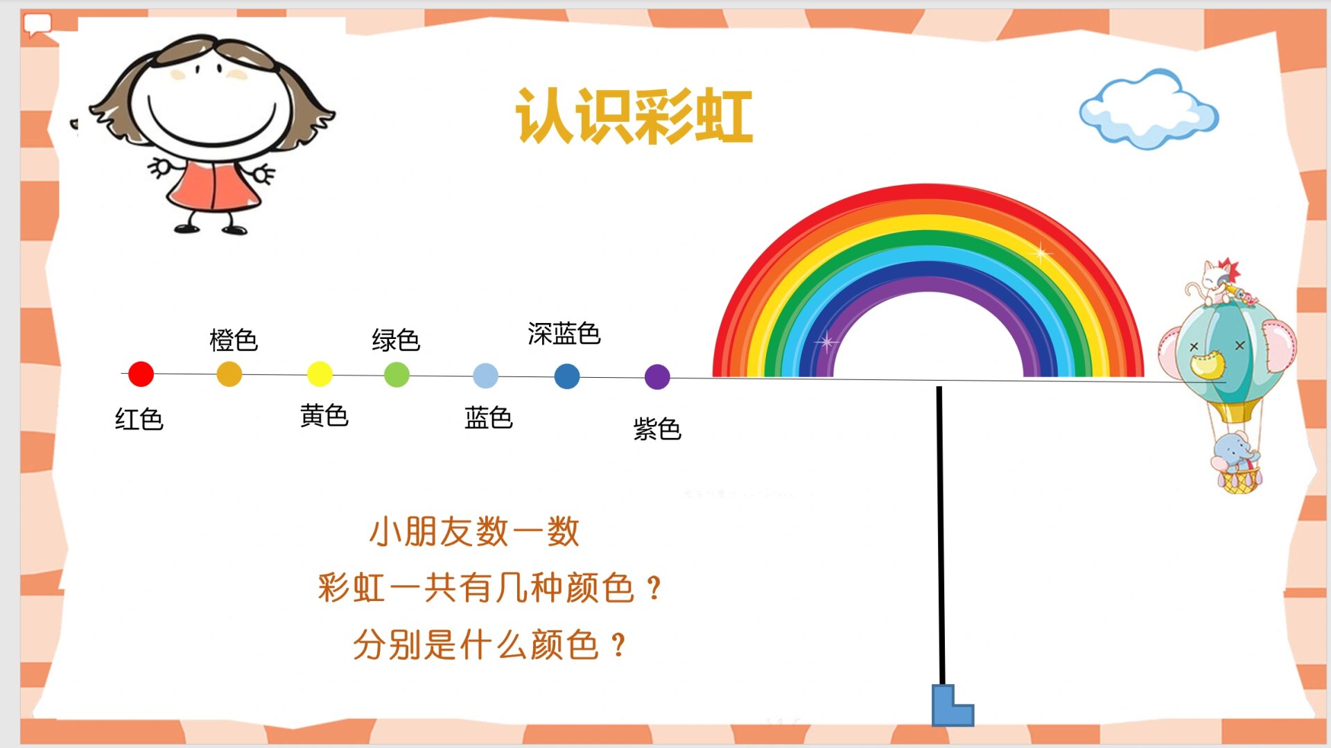 幼儿园家长进课堂助教之《认识彩虹96》 第一次进课堂助教,当然要