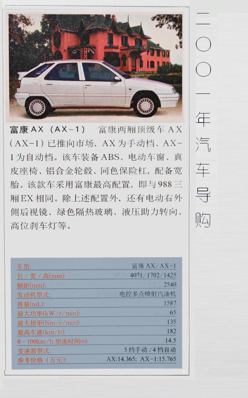2000年及2001年汽车导购.今日车型 2000年:富康1.