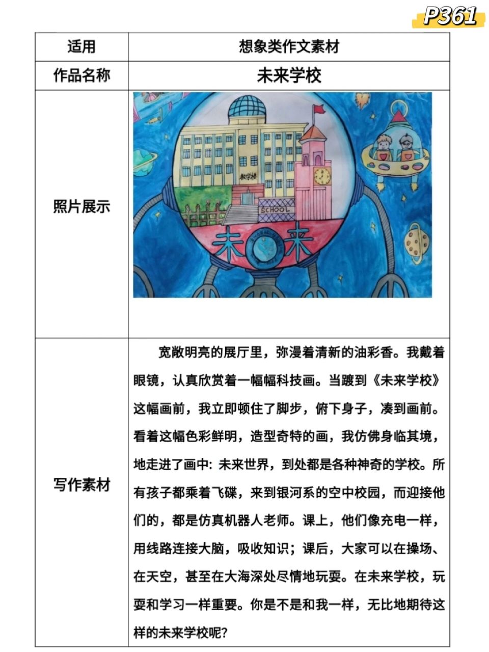 99想象类作文素材《未来学校》 929292想象类作文在小学生