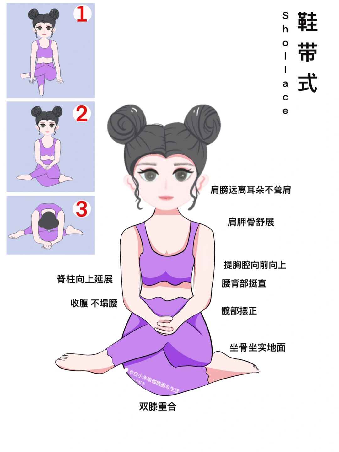 超详细阴瑜伽体式笔记