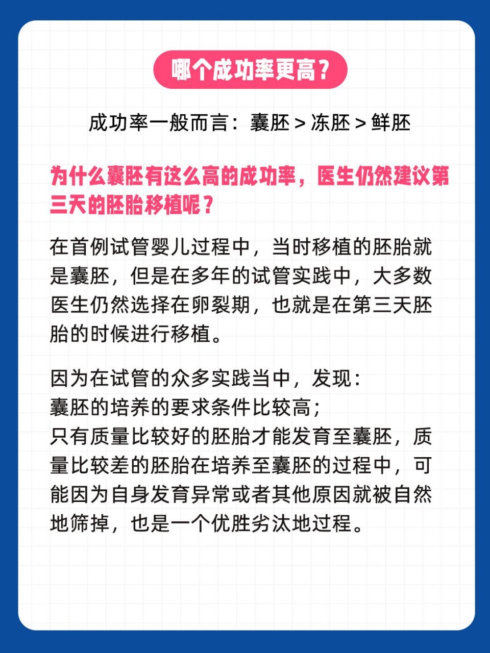 鲜胚,囊胚,冻胚,哪种移植成功率更高?