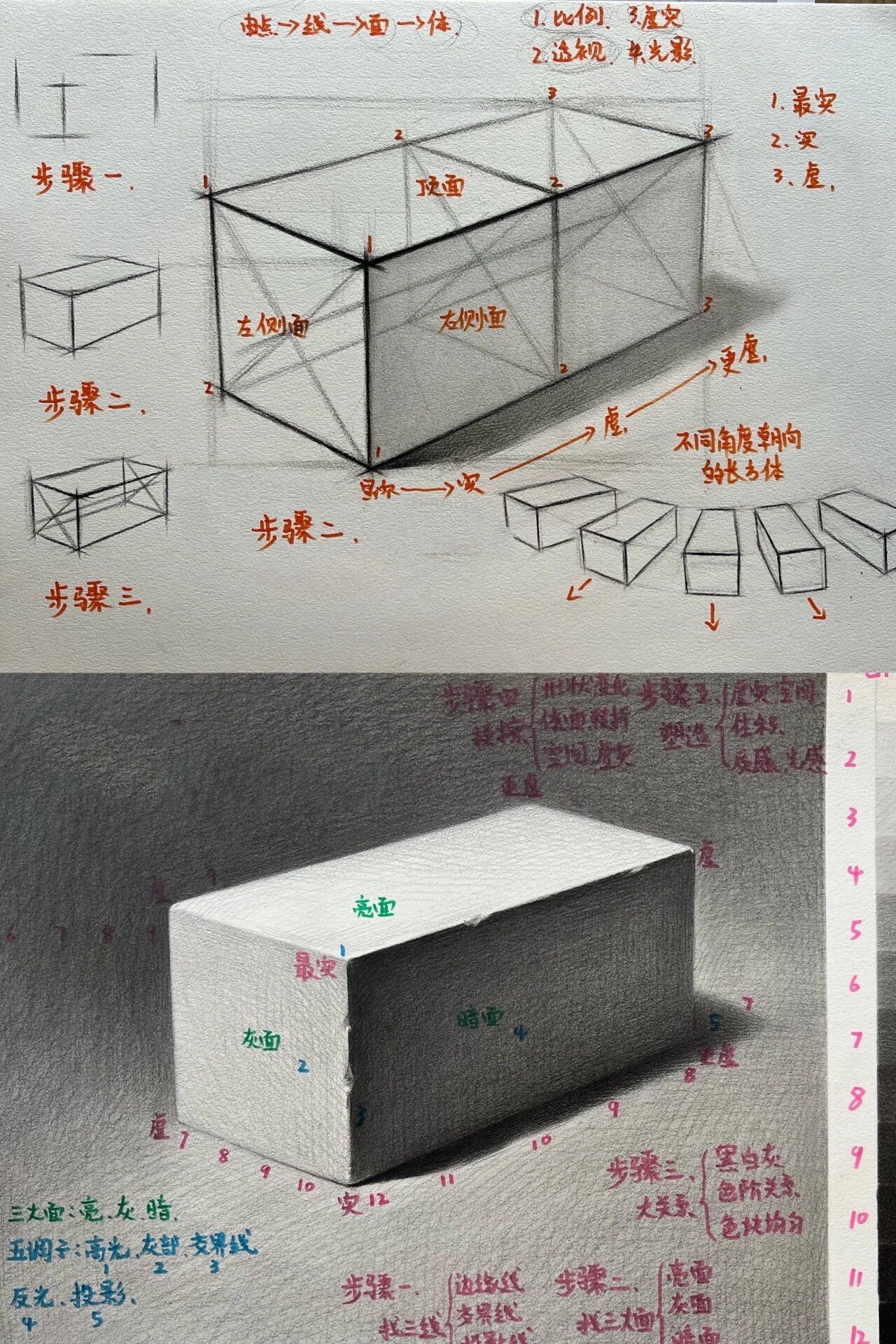 长方体素描步骤图图片