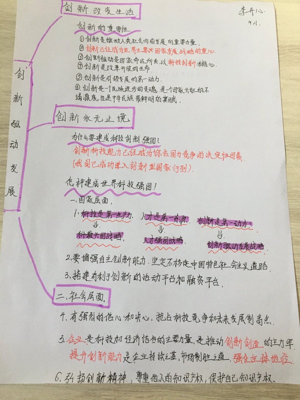 九上政治课本第二课思维导图——创新驱动发展 九上政治课本第二课