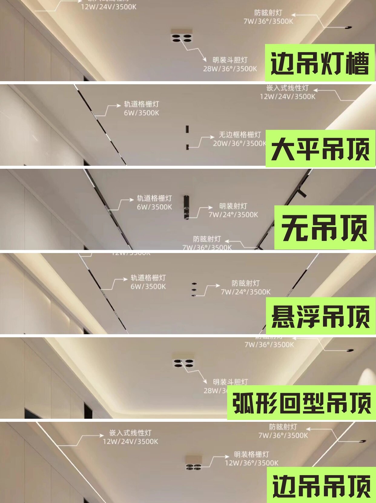 收藏住‼️常见的6种客厅吊顶布灯方式?