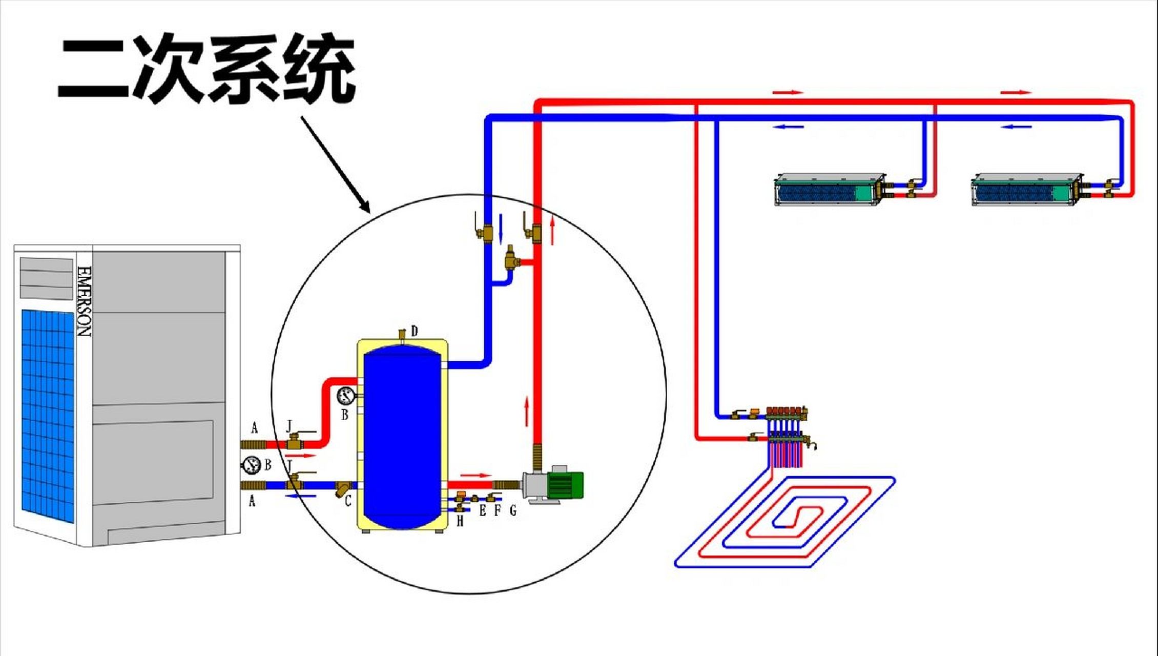 地暖泵接线图图片