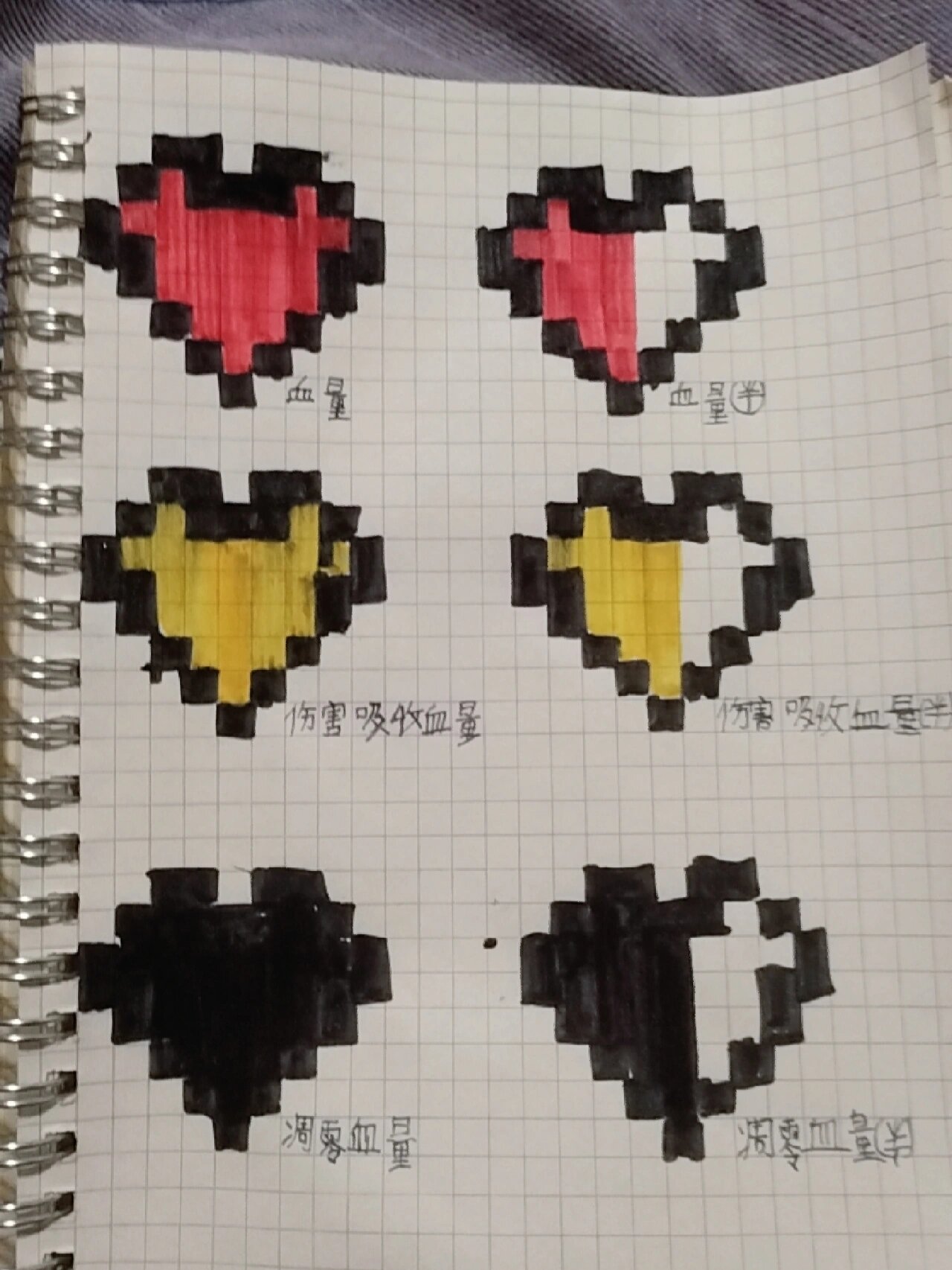 我的世界各种血量