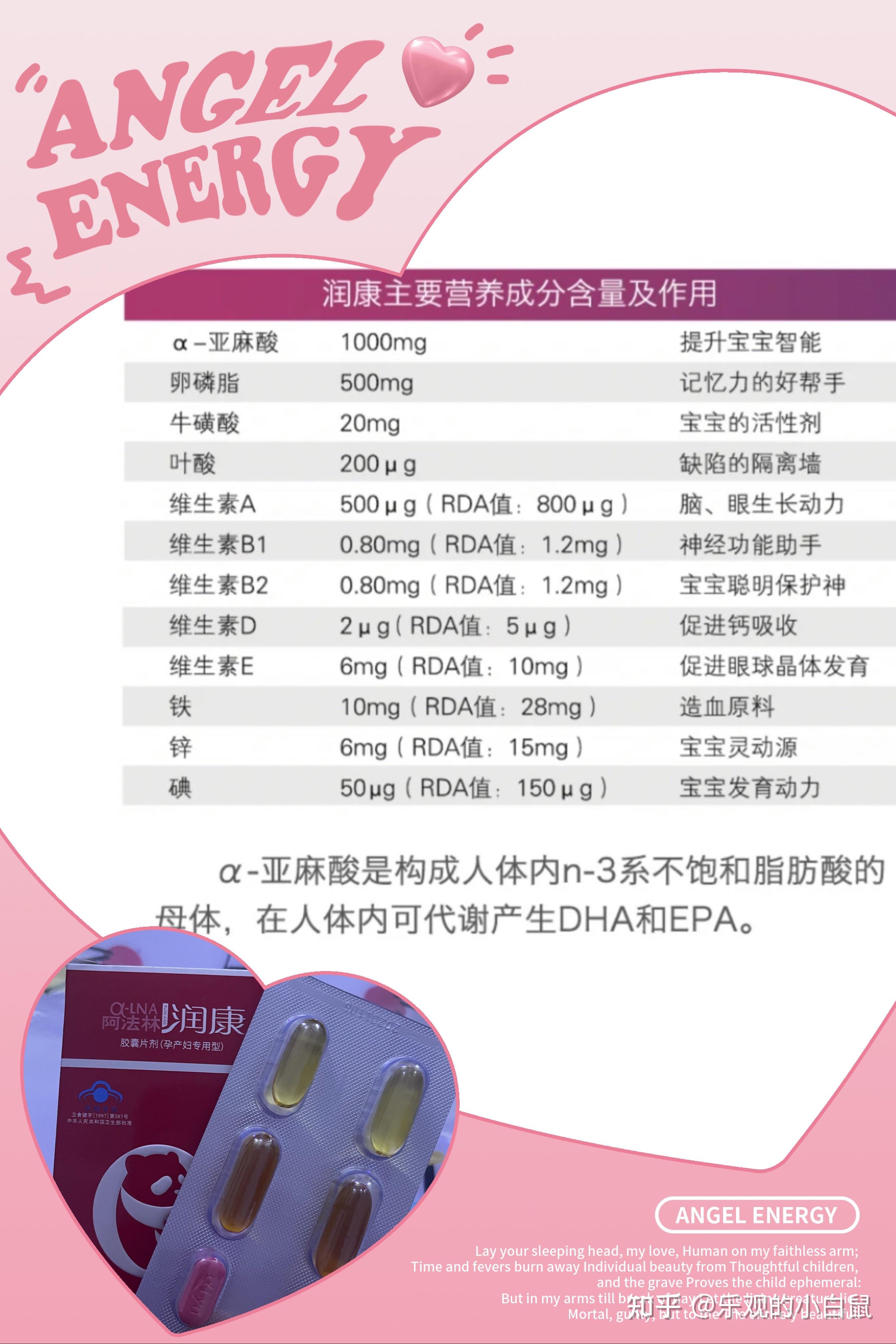 孕妇有必要吃润康吗