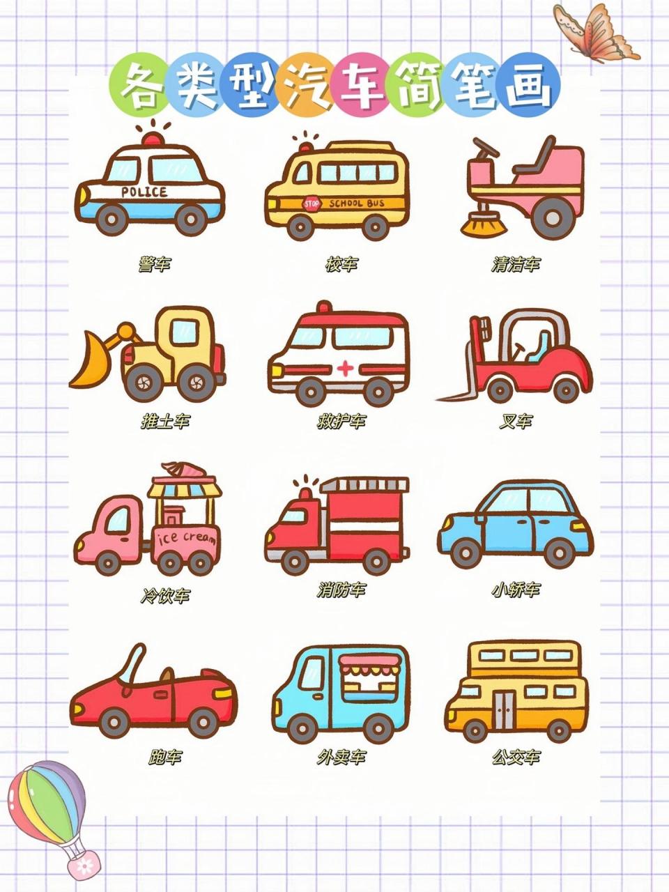 各类型汽车简笔画.