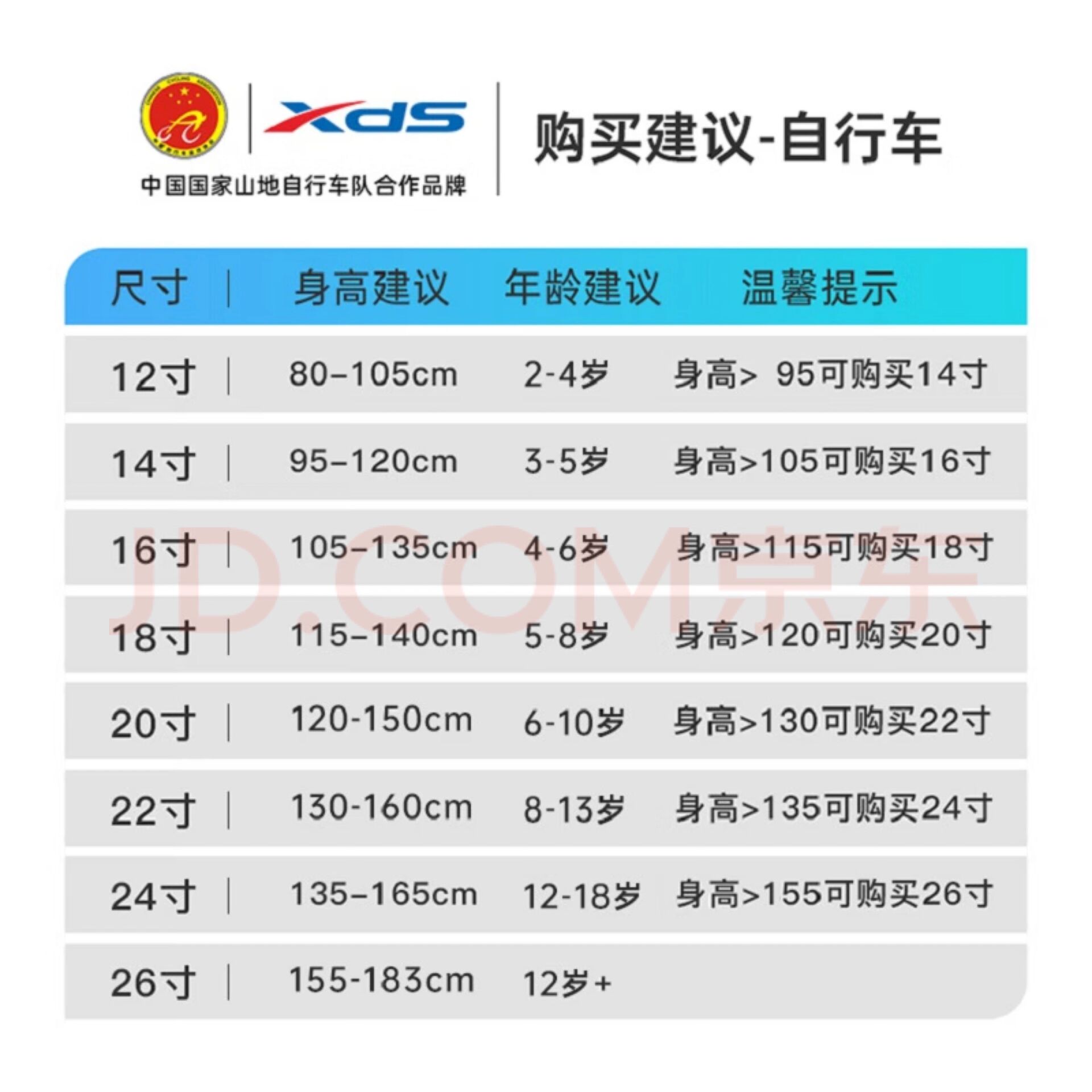 2025年初中生自行车推荐：安全好骑放书包星空体育- 星空体育官方网站- 星空体育APP下载