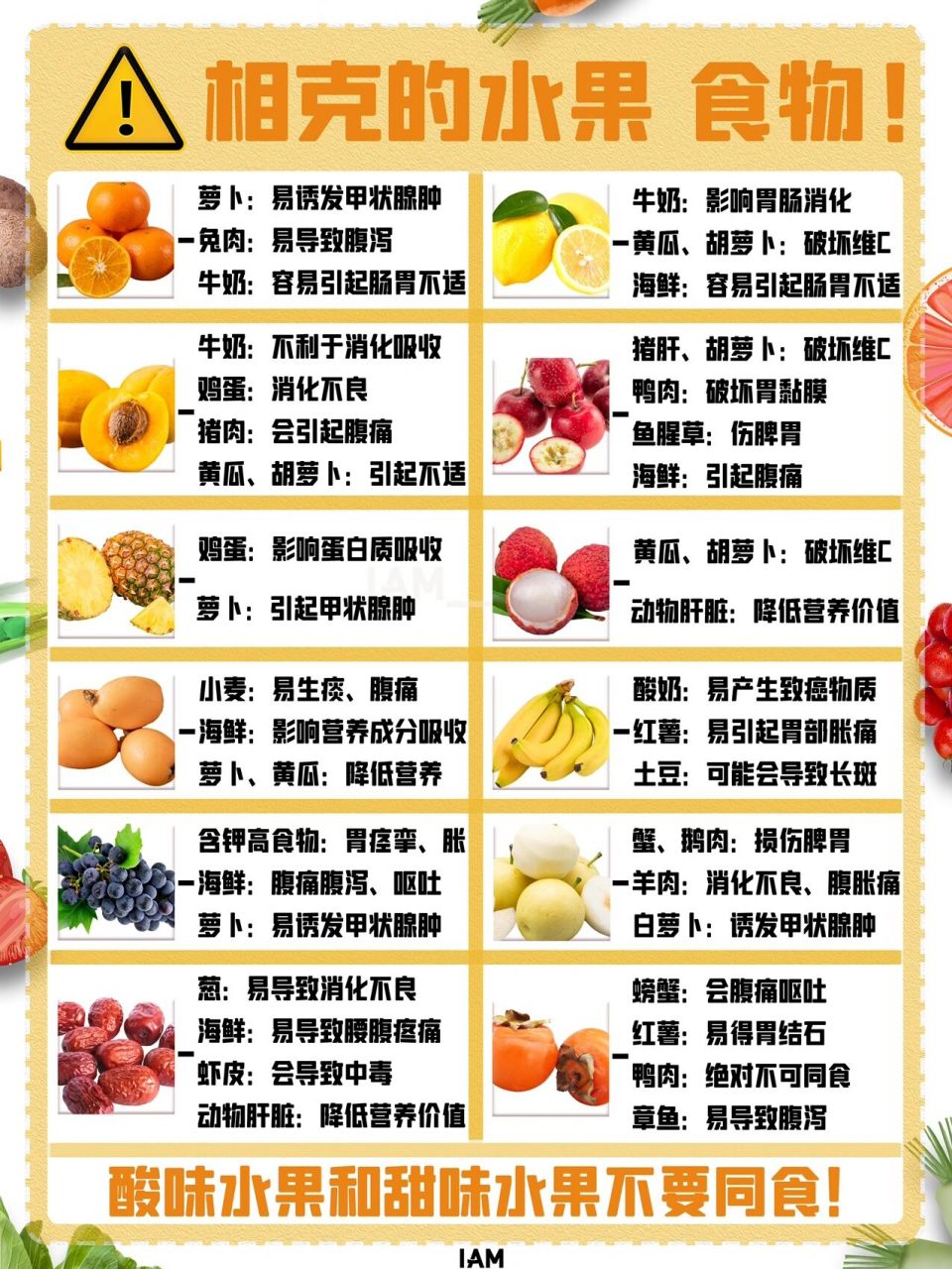 水果禁忌搭配表图图片