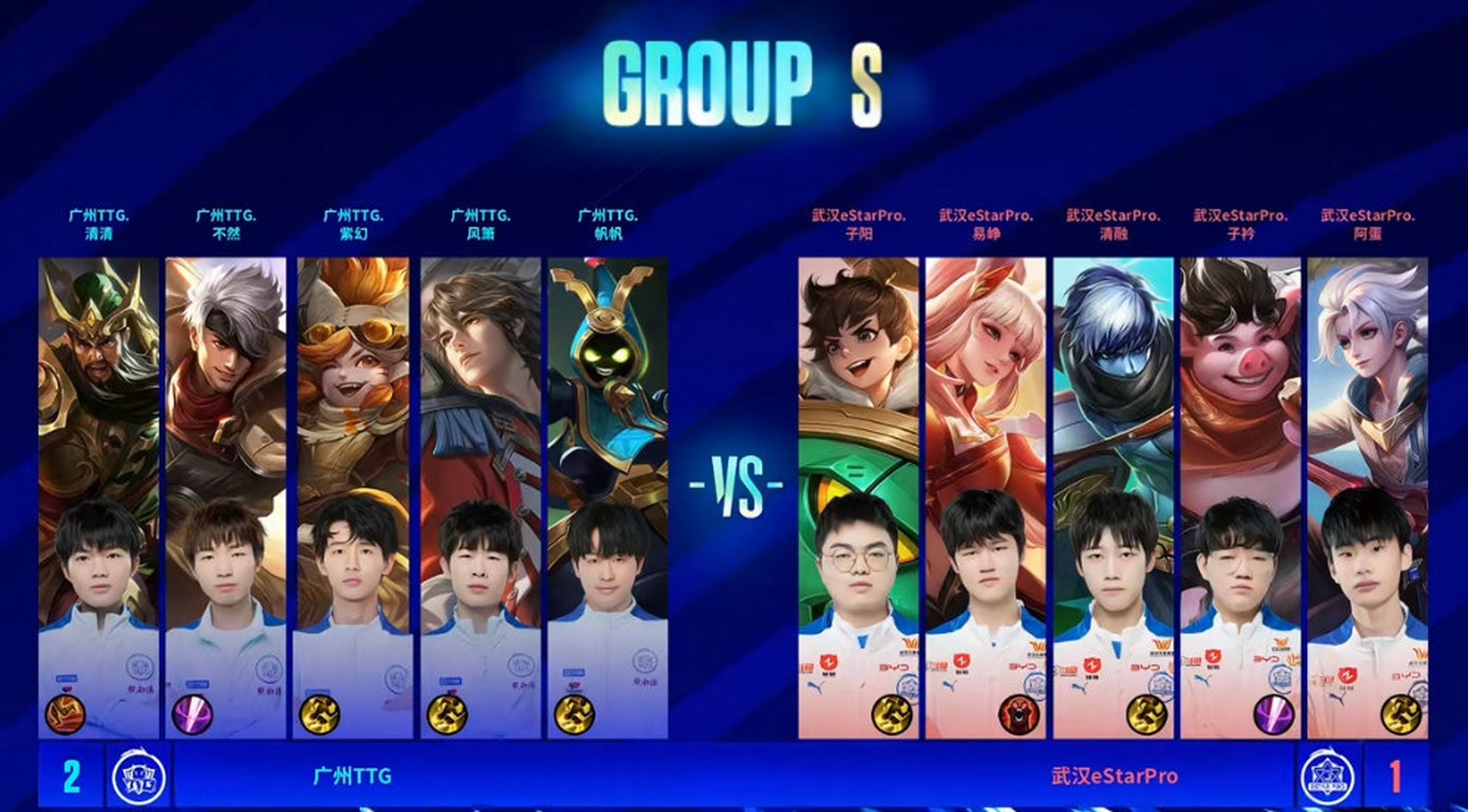 武汉vs广州(武汉vs广州综合实力)  第2张