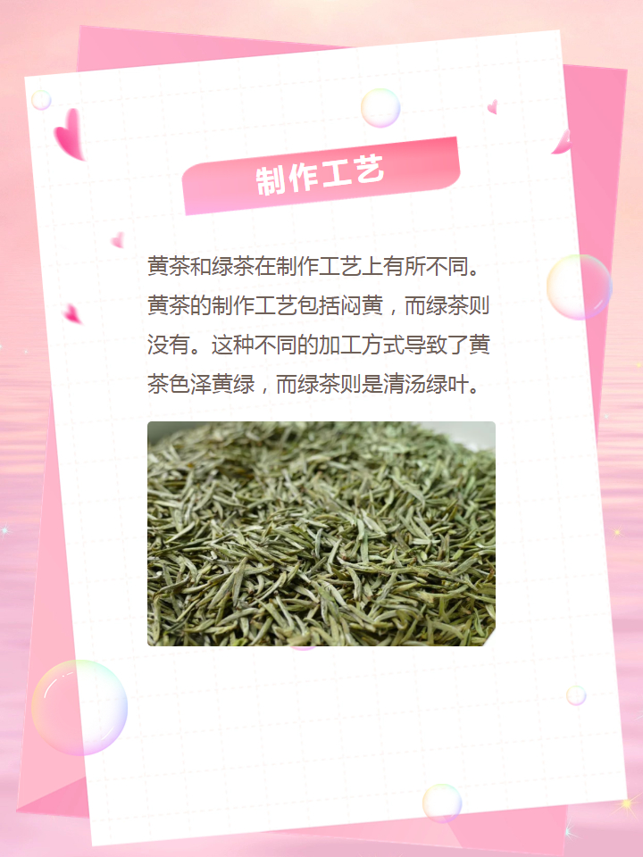 黄茶和绿茶区别大揭秘🔍:工艺,品质,冲泡方法各有千秋.