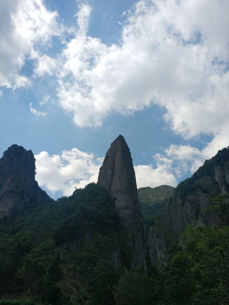 雁荡山大龙湫景区剪刀峰—移步换景 图一:朝天鳄鱼 图二:园林用剪刀