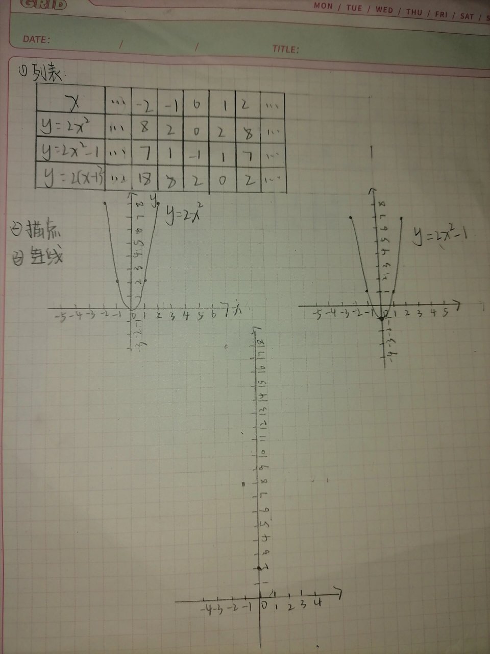 y=x^1/2图像图片