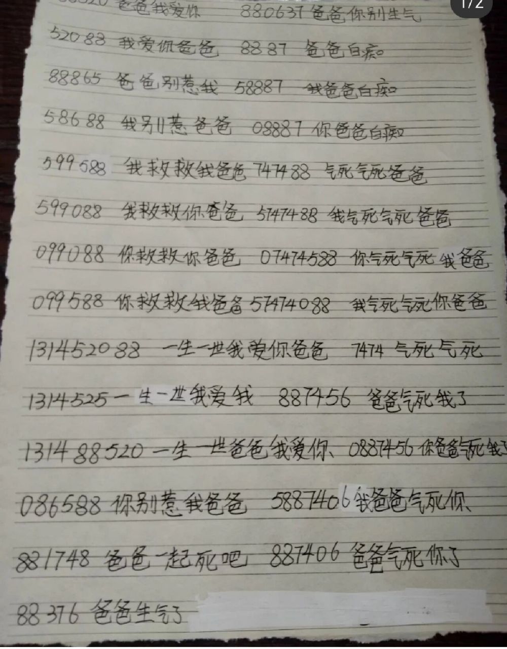 100种骂人的数字图片