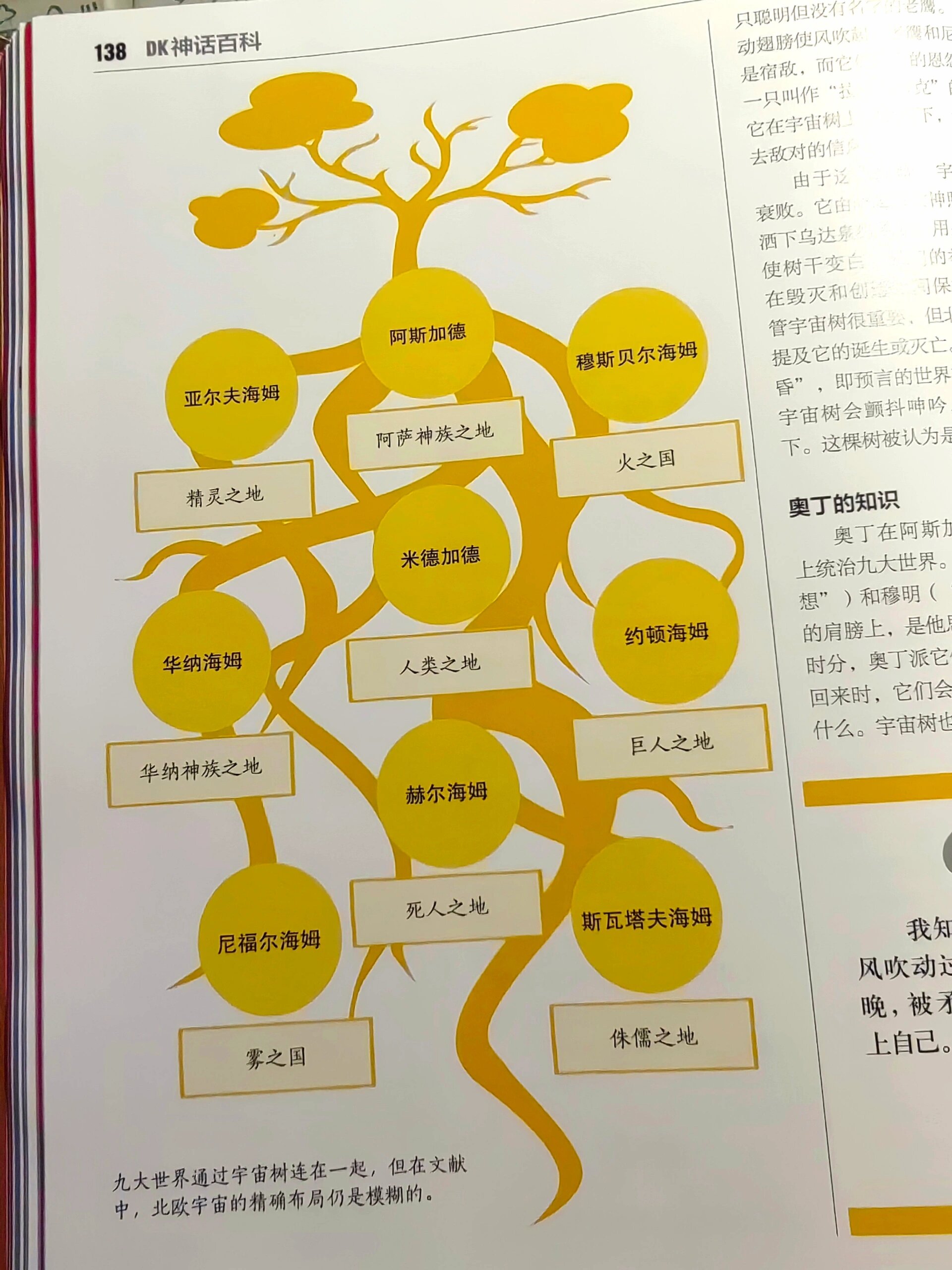 9个北欧神话故事 从众神之战到众神黄昏 北欧神话,是重要的世界神话
