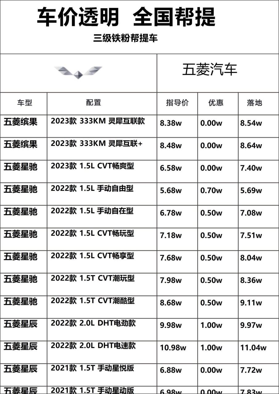 五菱所有车型一览表怎么样?