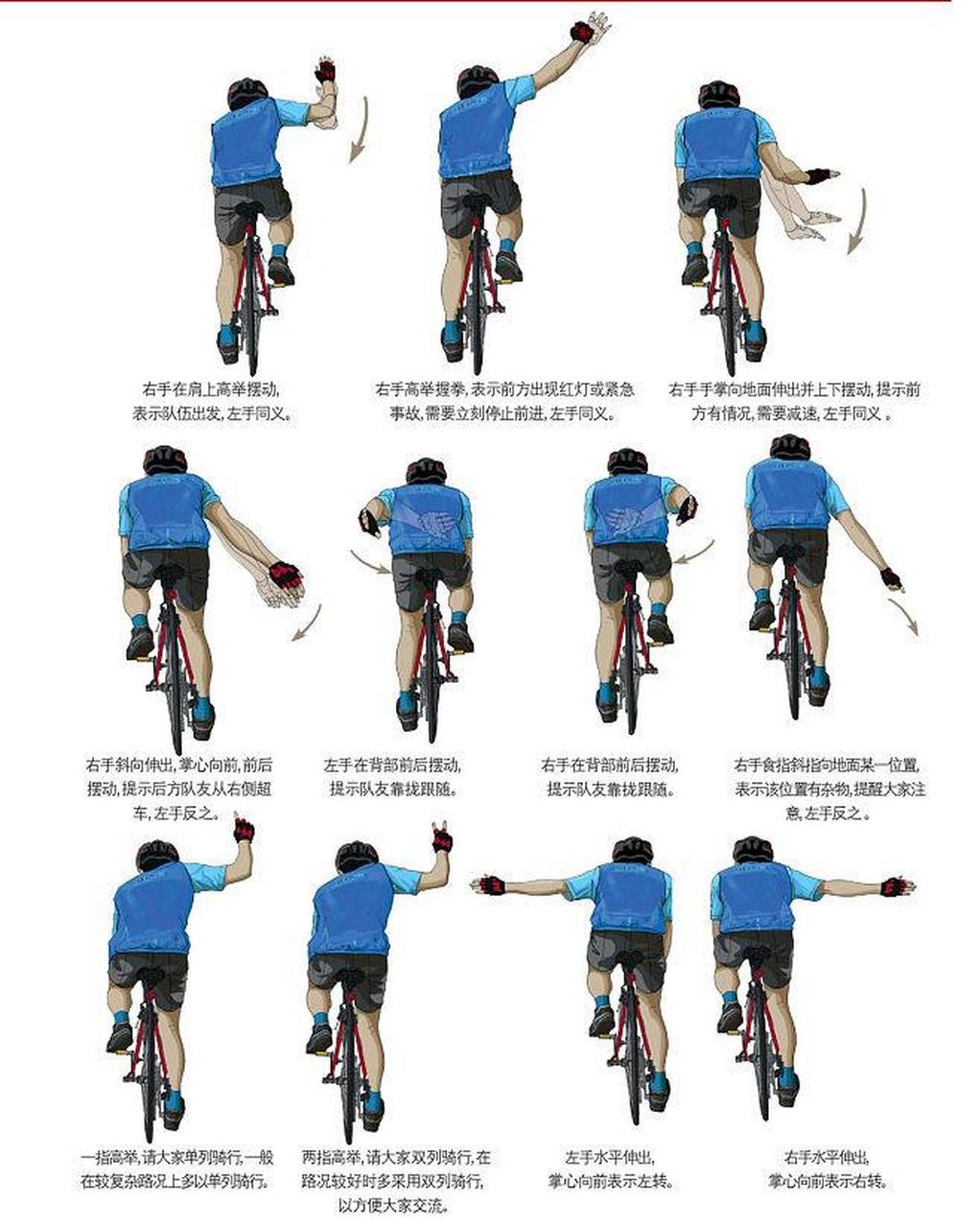 骑行编队手势,高清版