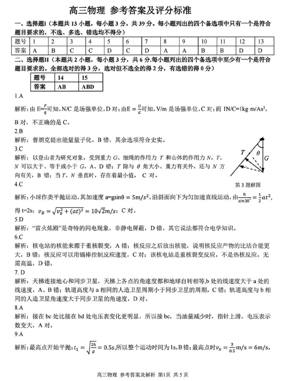 浙江省金丽衢十二校,七彩阳光等校3月物理 浙江省金丽衢十二校,七彩