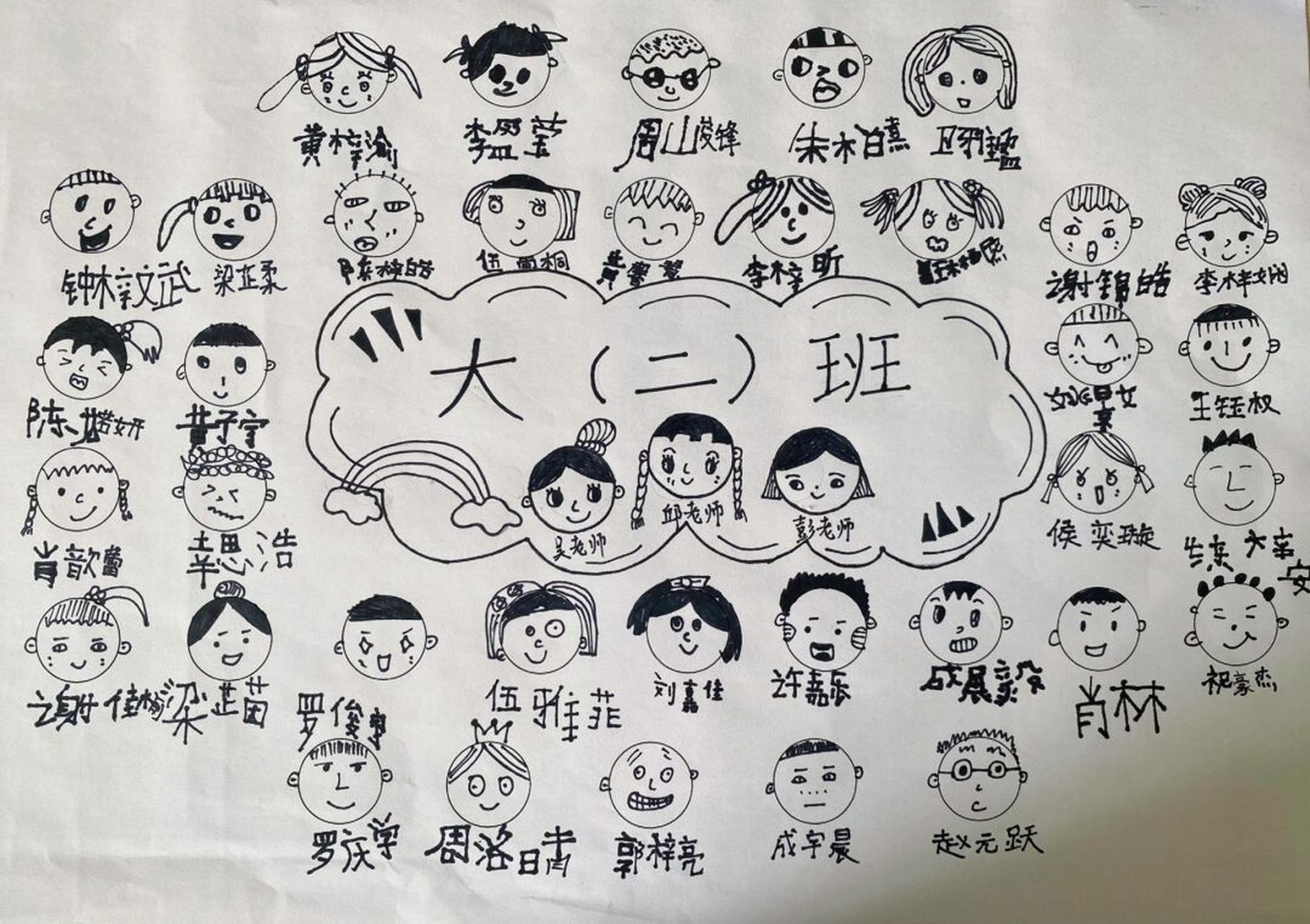 幼儿园毕业相册班级名字设计 我在电脑上打印很多圆形8715 让每个