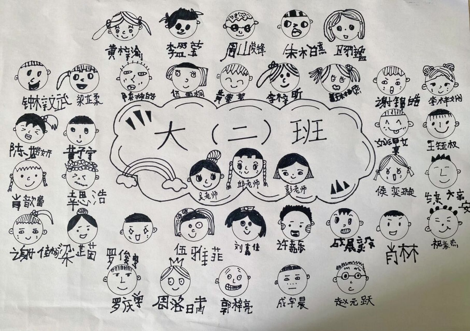 用自己的名字画画设计图片