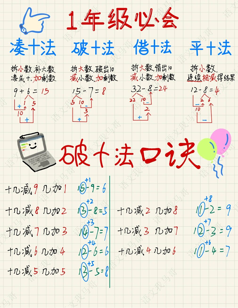 一年级必掌握 破十法 6015二十以内加减法