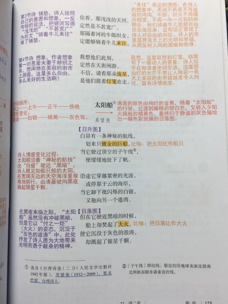 【课堂笔记】七上《天上的街市》重点解析～ 7815以前的版本,里面